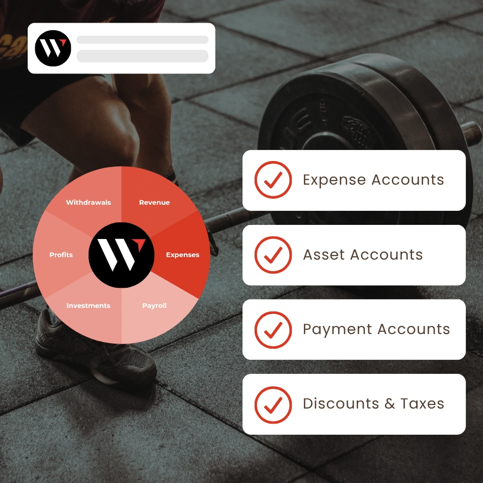 client image