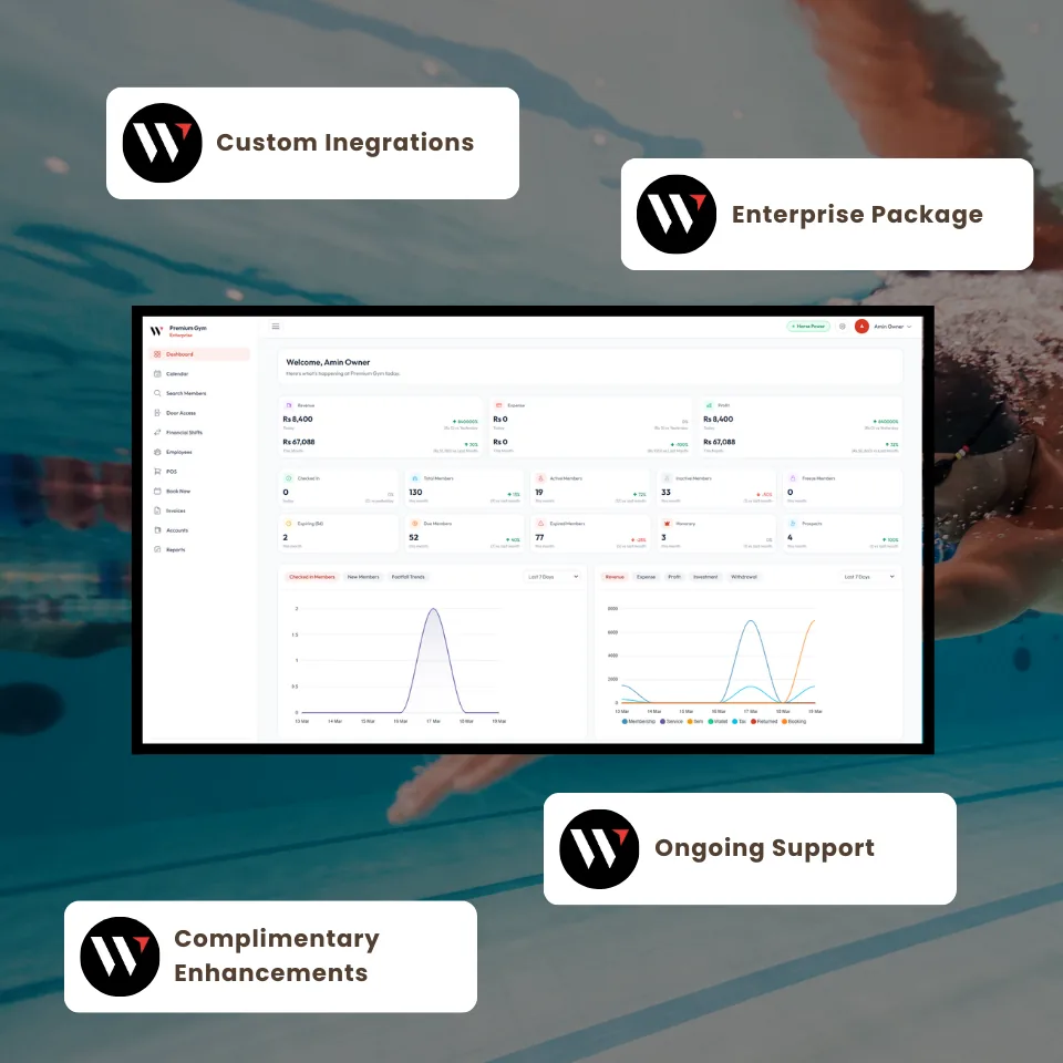 client image